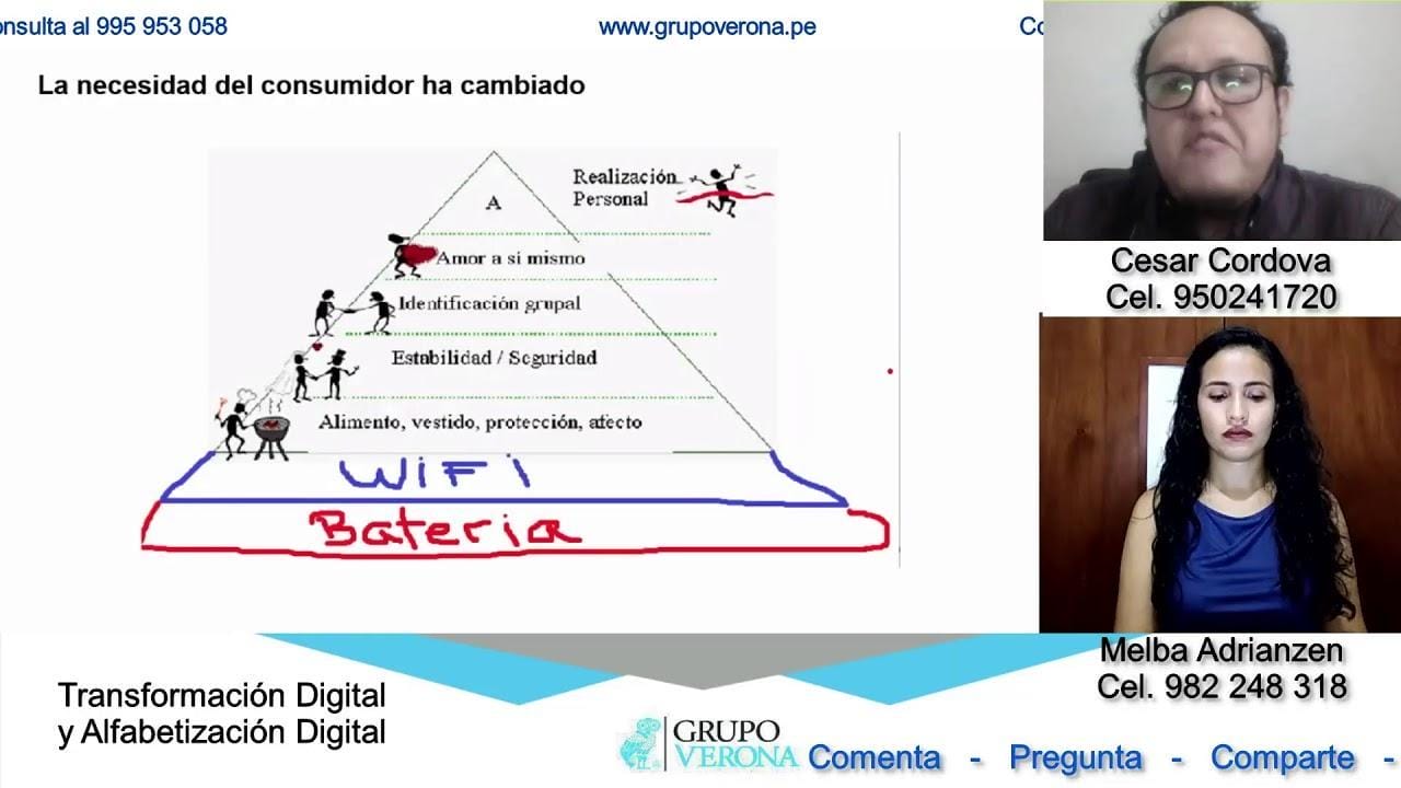 Transformación Digital y Alfabetización Digital