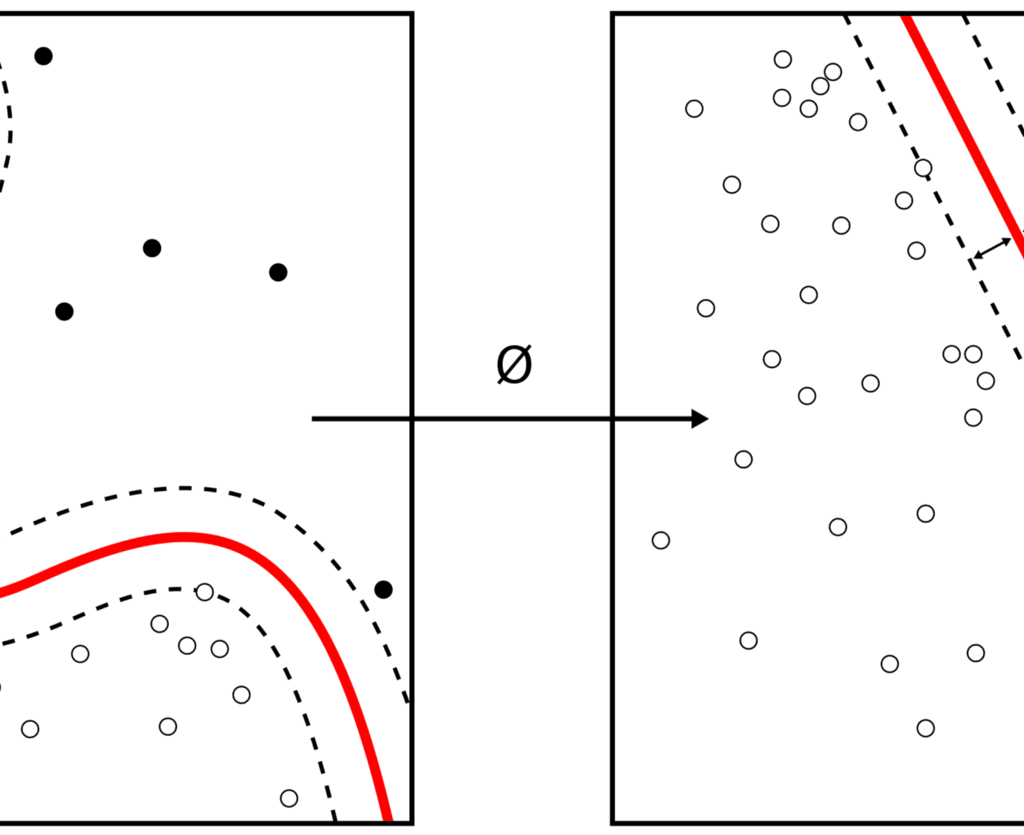 Algoritmos de aprendizaje automático - Naive Bayes