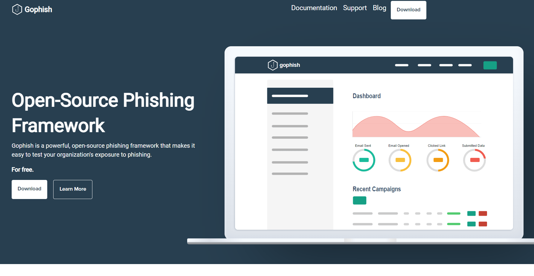 Herramientas gratuitas de ciberseguridad - Gophish