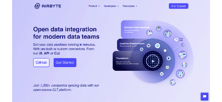 Mejores herramientas ETL de código abierto - Airbyte