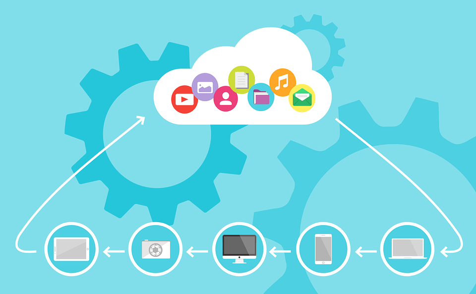modernización de las aplicaciones - Adaptar las aplicaciones a la nube