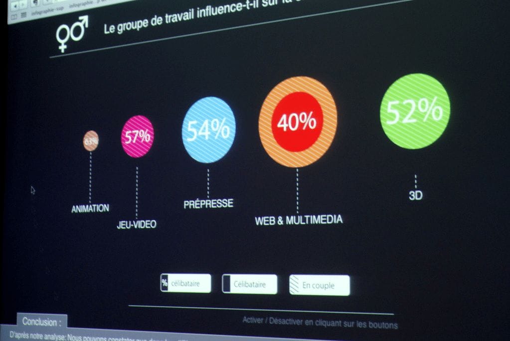 minería de datos y aprendizaje automático