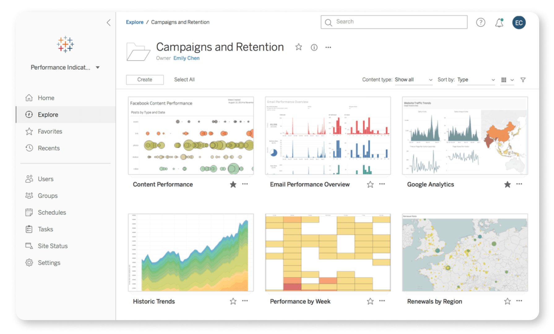 herramientas para el análisis de datos y el aprendizaje automático - Tableau