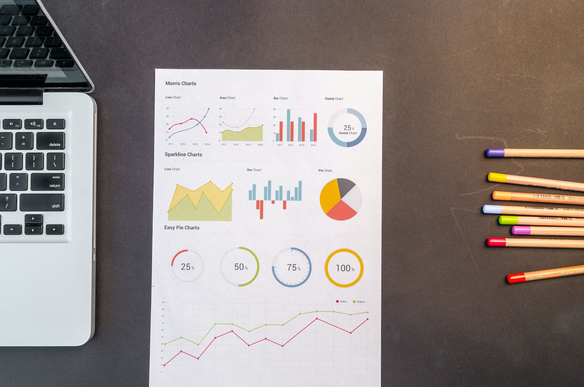 7 técnicas de preprocesamiento de datos