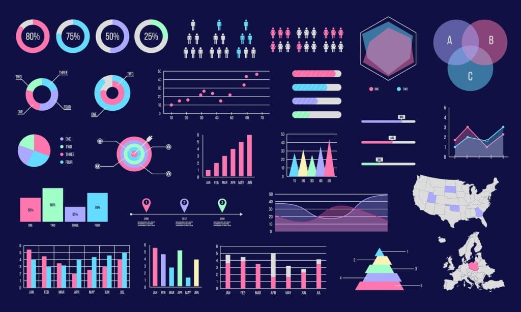 beneficios de la visualización de datos:  ¿Qué es la visualización de datos?