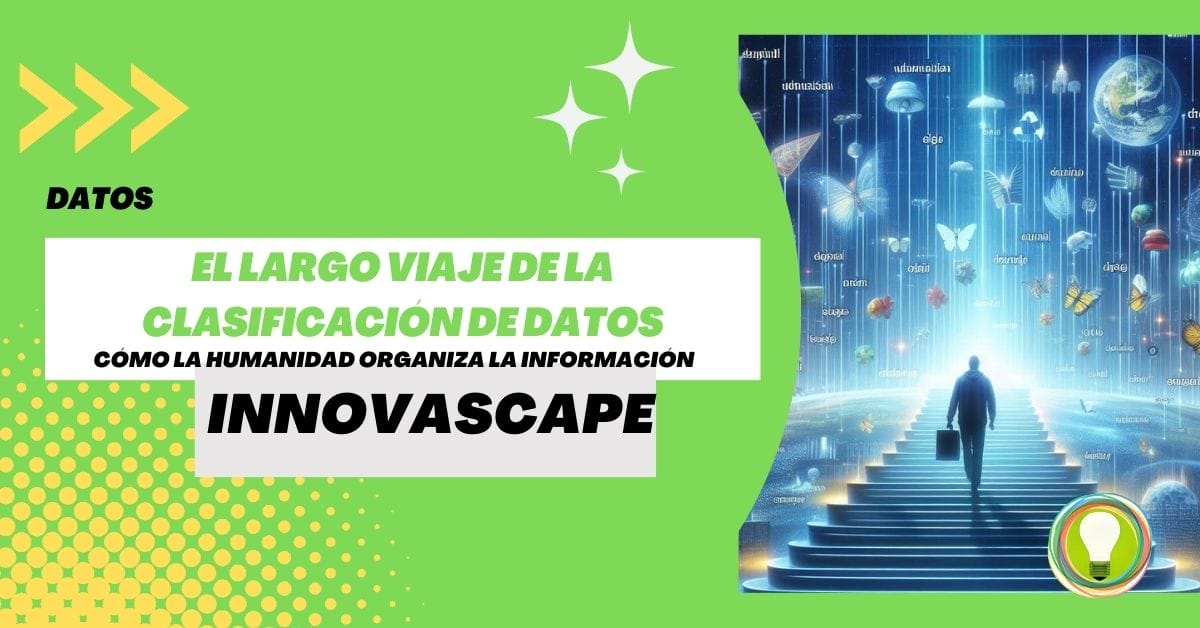 INNOVASCAPE - El largo viaje de la clasificación de datos cómo la humanidad organiza la información