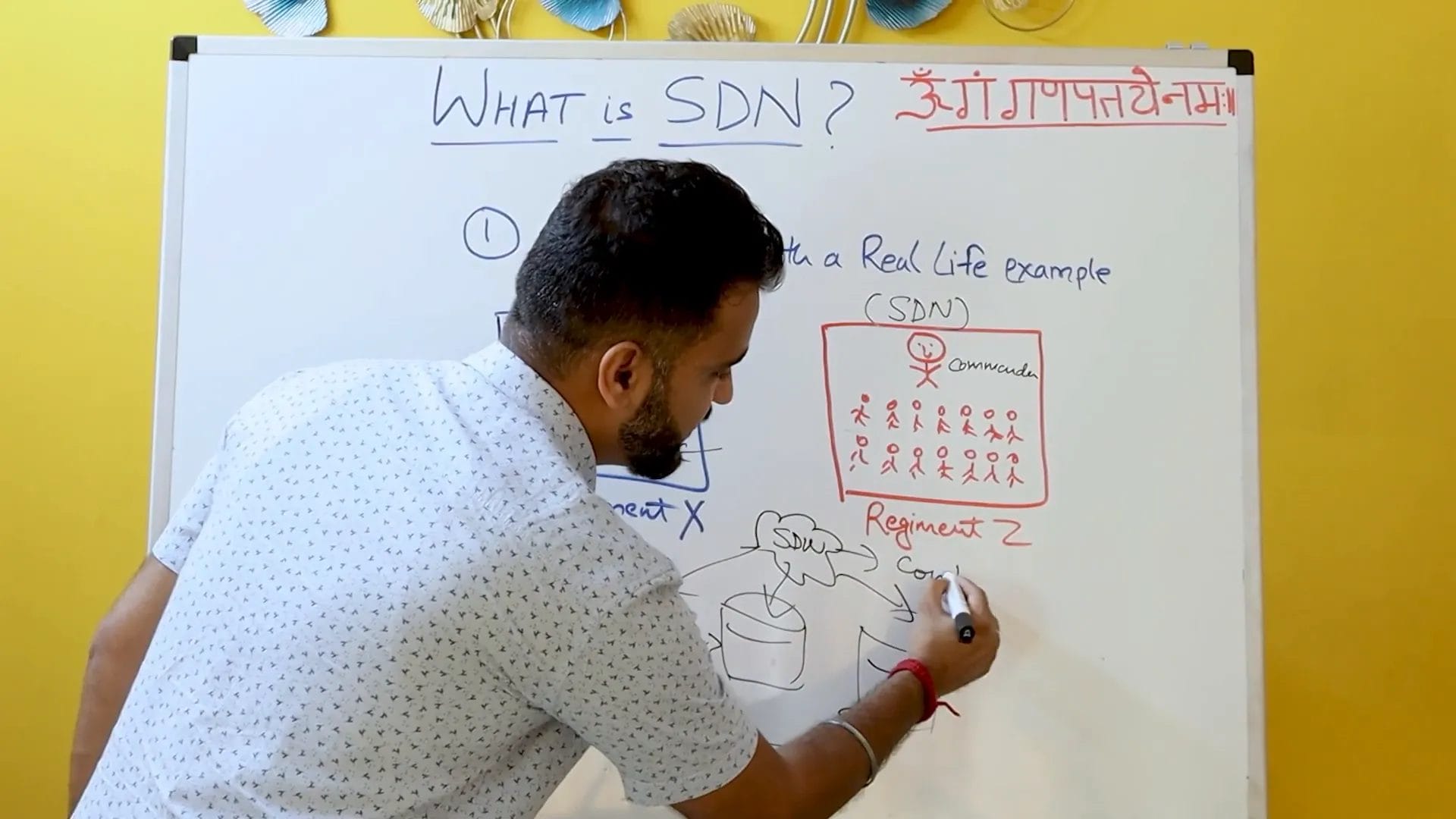 ¿Qué es un SDN?