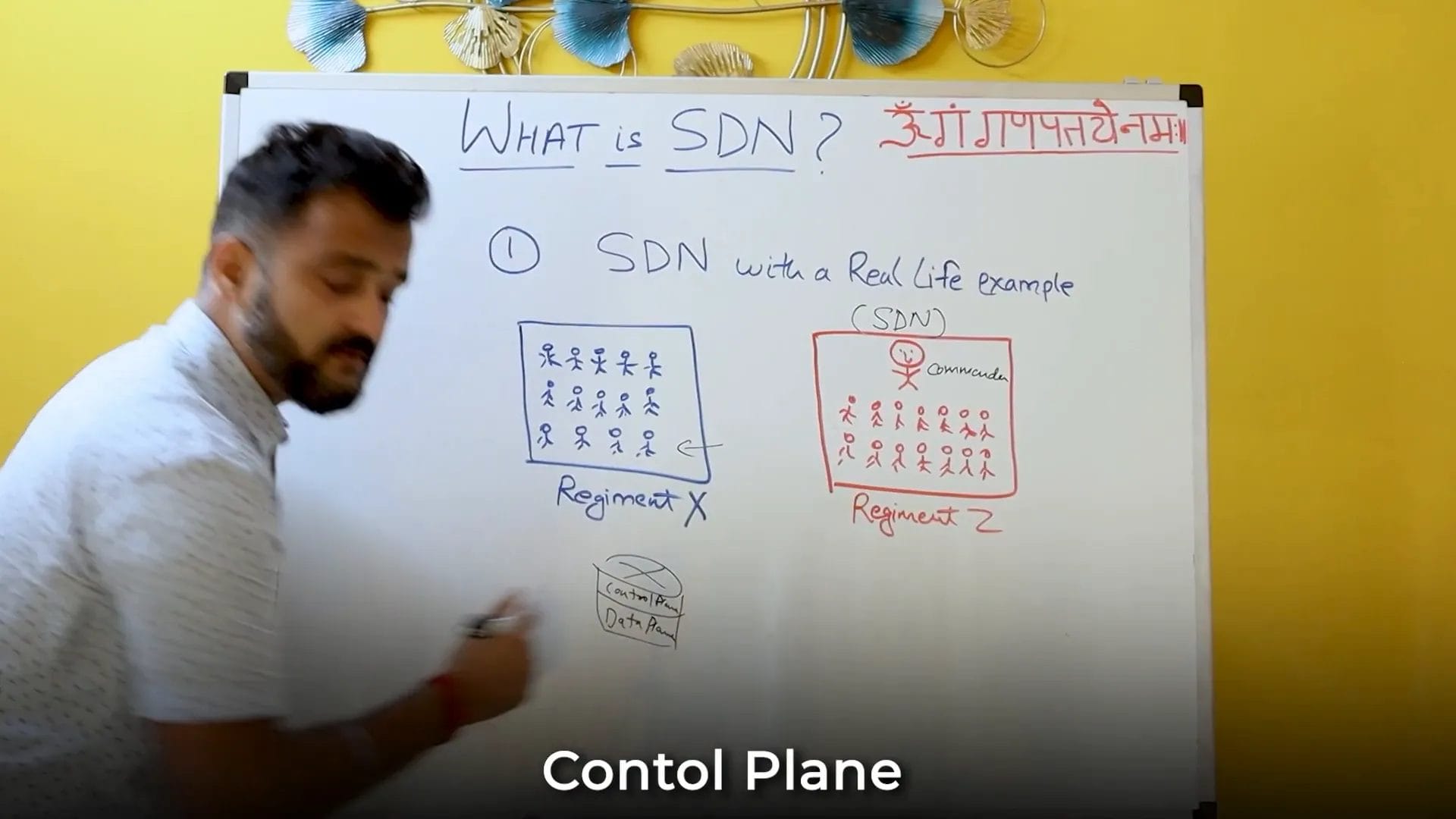 ¿Qué es un SDN?
