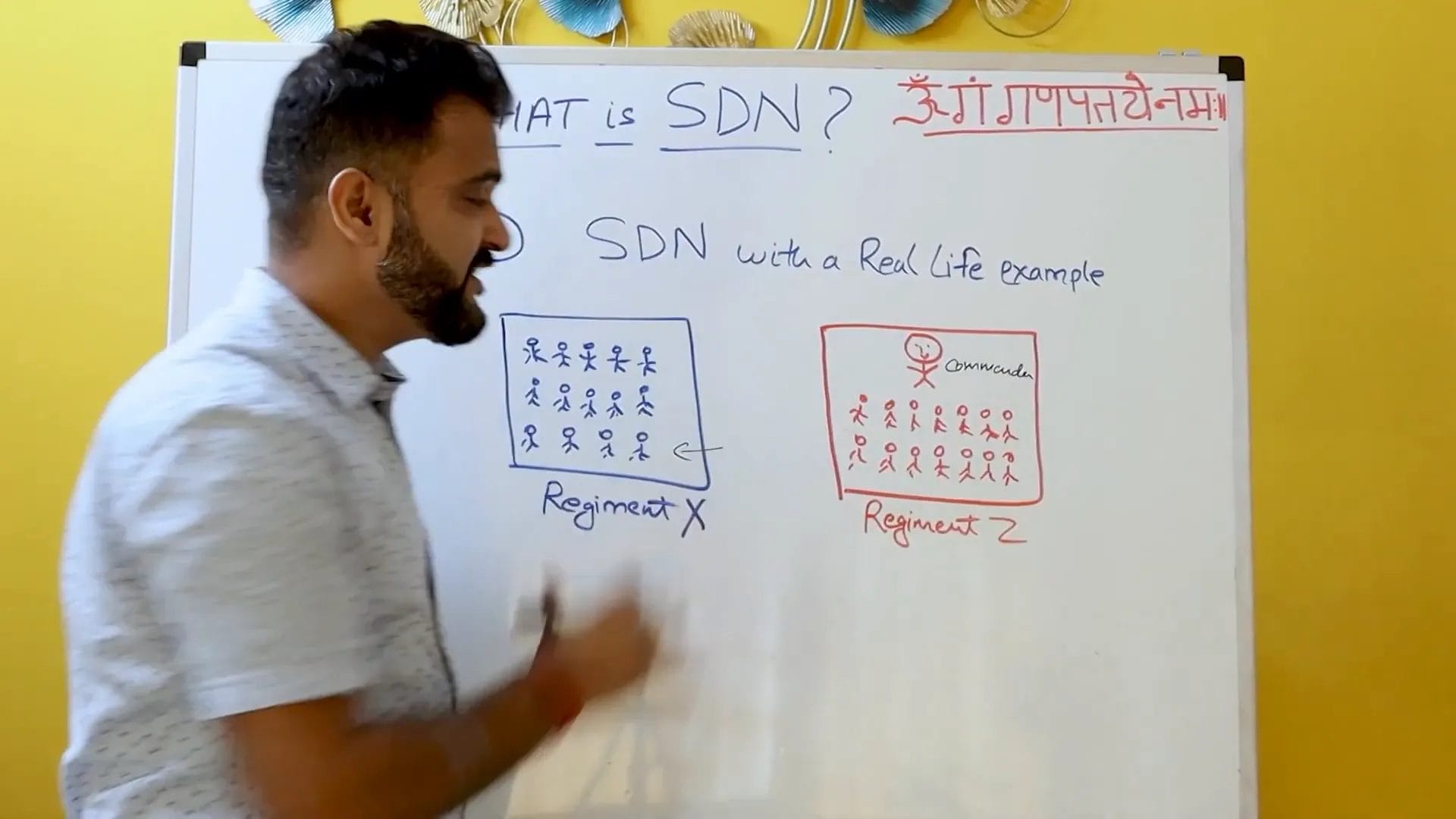 ¿Qué es un SDN?