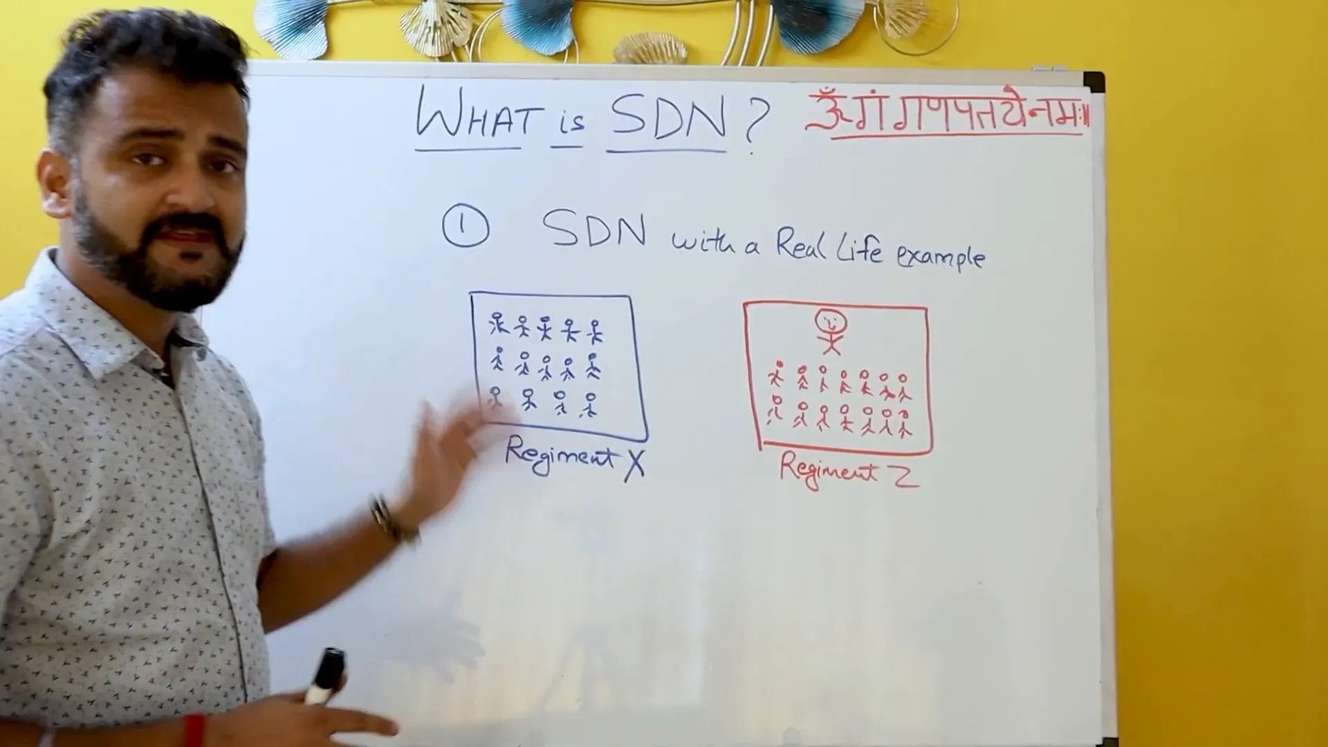 ¿Qué es un SDN?
